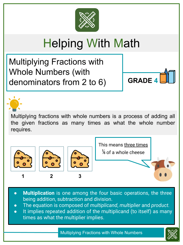 Multiplying Fractions With Whole Numbers 4th Grade Math Worksheets