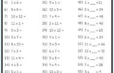 New Periodic Table Grade 7 Pdf Multiplication Worksheets Math