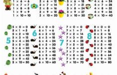 New Times Table Charts 2017 Activity Shelter