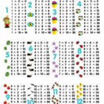 New Times Table Charts 2017 Activity Shelter