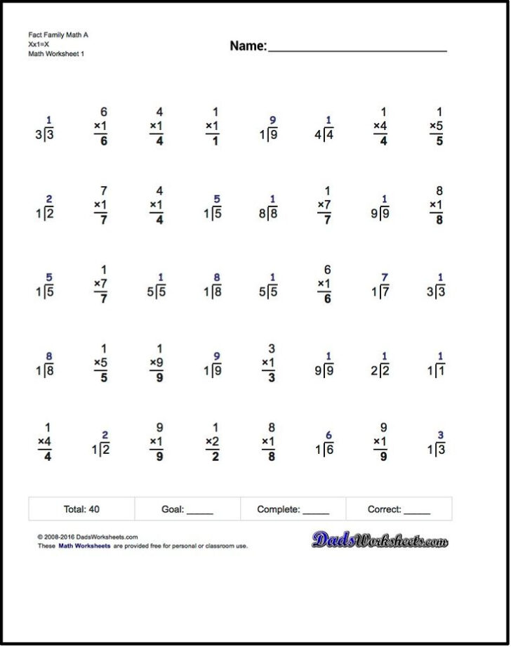 One Minute Timed Multiplication Tests