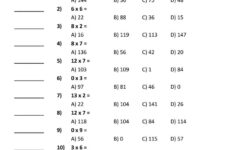 Online Math 2nd Class Multiplication Worksheets For KidsOnline Math 2nd