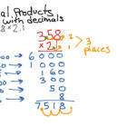 Partial Product Multiplication With Decimals Math Elementary Math