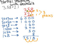 Partial Product Multiplication With Decimals Math Elementary Math