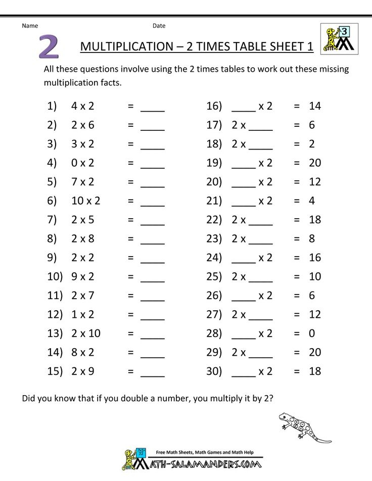Pin By Morena Duran On Skip Counting Multiplication Worksheets Math 