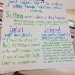 Pin On Anchor Charts