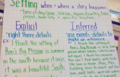 Pin On Anchor Charts