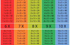 Pin On Homeschooling Family Life Marriage