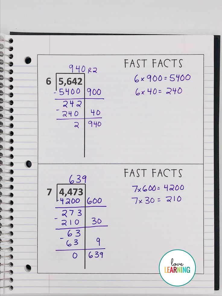 Pin On Math For Fifth Grade