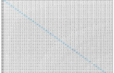 Pin On Multiplication Chart