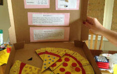 Pizza Fraction Project 4th Grade Math Diys Pinterest Math 4th