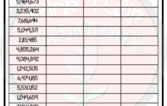 Place Value Into The Millions Worksheet Pack Math Tutorials Grade