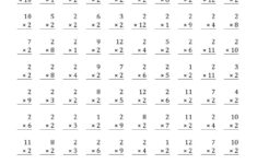 Printable 1 Minute Multiplication Drills PrintableMultiplication