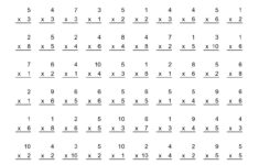 Printable 100 Multiplication Facts Timed Test PrintableMultiplication