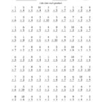 Printable 100 Multiplication Facts Worksheet PrintableMultiplication