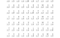 Printable 100 Multiplication Facts Worksheet PrintableMultiplication