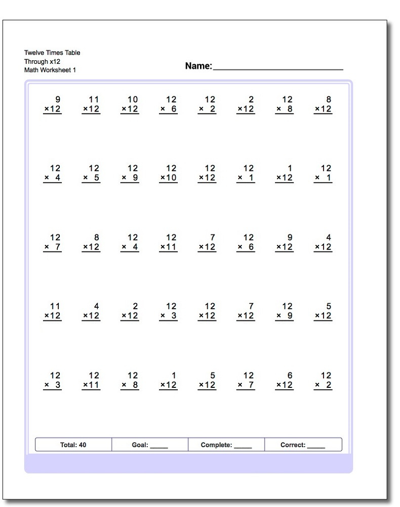 Printable 12 Times Table Worksheets Activity Shelter