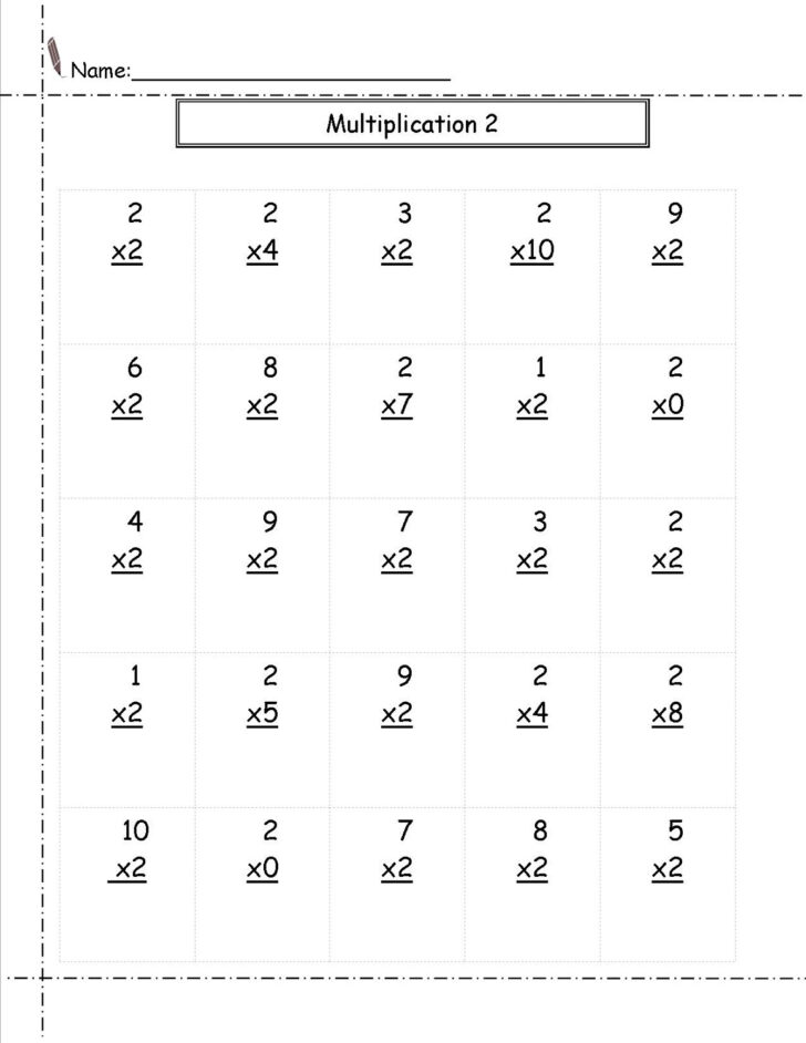 Multiplication Sheet 2s
