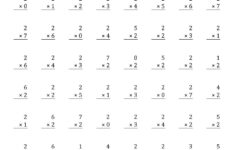 Printable 2 Times Table Worksheets Activity Shelter