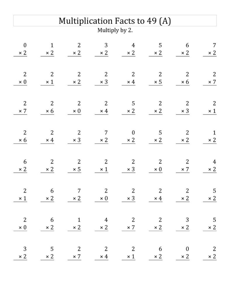 Math Aids Multiplication Drills | Multiplication Worksheets