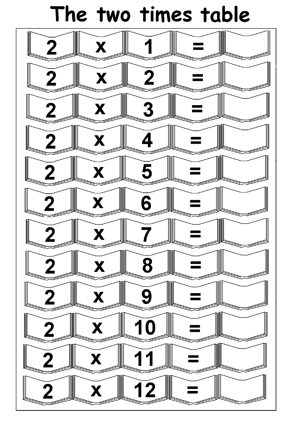 Printable 2 Times Table Worksheets Activity Shelter