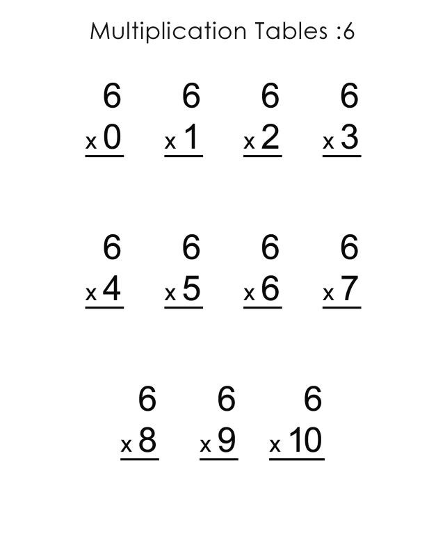 6s multiplication facts worksheet Multiplication Worksheets