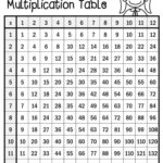 Printable Black And White Multiplication Table Multiplication Chart