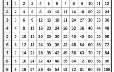 Printable Black And White Multiplication Table Multiplication Chart