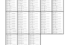 Printable Blank Multiplication Table 0 12 PrintableMultiplication