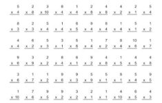 Printable Blank Multiplication Table 1 10 Charts Worksheet In PDF