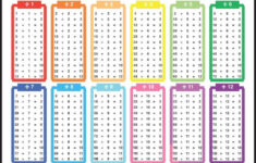 Printable Division Table Chart Multiplication Chart Math Division