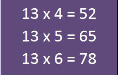 Printable Math Table 11 To 20 Entranceindia