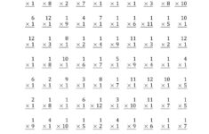 Printable Multiplication 1 12 PrintableMultiplication