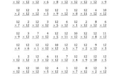 Printable Multiplication 1 12 PrintableMultiplication
