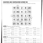 Printable Multiplication And Division Games PrintableMultiplication