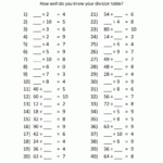 Printable Multiplication And Division Worksheets For 3Rd Grade