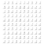 Printable Multiplication Drills Timed PrintableMultiplication