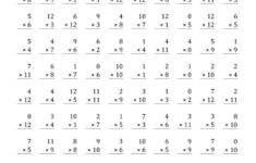 Printable Multiplication Drills Timed PrintableMultiplication