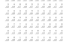 Printable Multiplication Facts Practice PrintableMultiplication