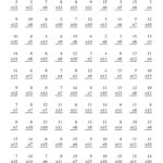 Printable Multiplication Facts Practice PrintableMultiplication