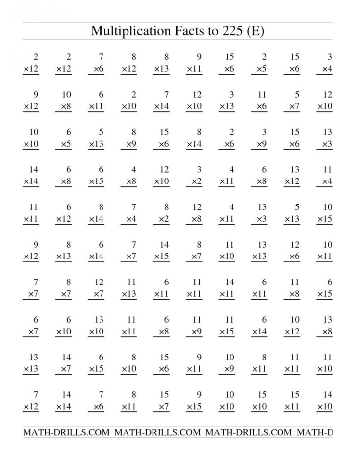 Multiplication Fact Practice Free Printable