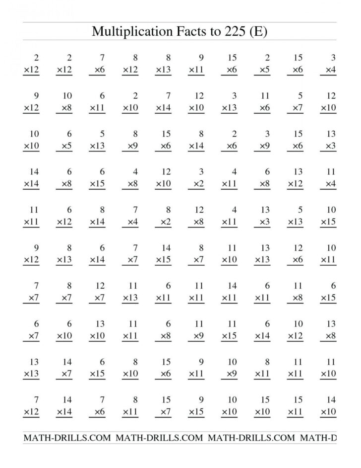 Multiplication Facts Practice Printable Free