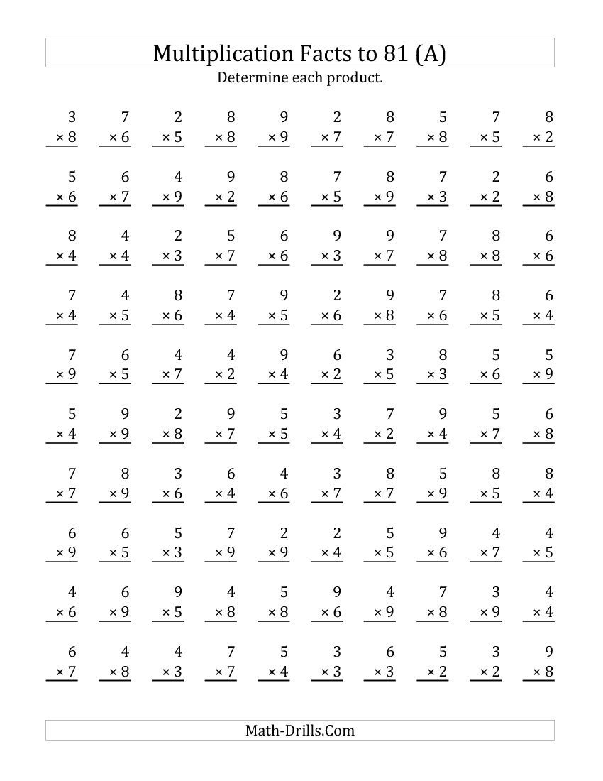 Printable Multiplication Facts Practice PrintableMultiplication