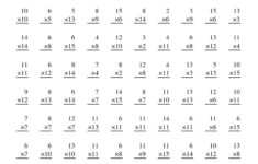 Printable Multiplication Facts Practice PrintableMultiplication