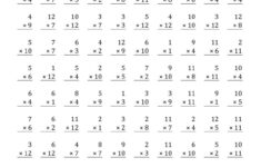 Printable Multiplication Facts To 144 Worksheets K5 Worksheets Math