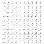 Printable Multiplication Math Worksheets PrintableMultiplication
