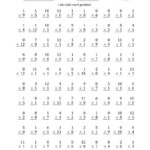 Printable Multiplication Sheets 1 12 Printable Multiplication Flash Cards