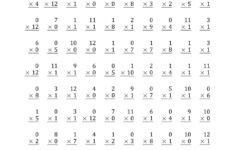 Printable Multiplication Sheets 1 12 Printable Multiplication Flash Cards