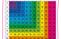 Printable Multiplication Squares Game PrintableMultiplication