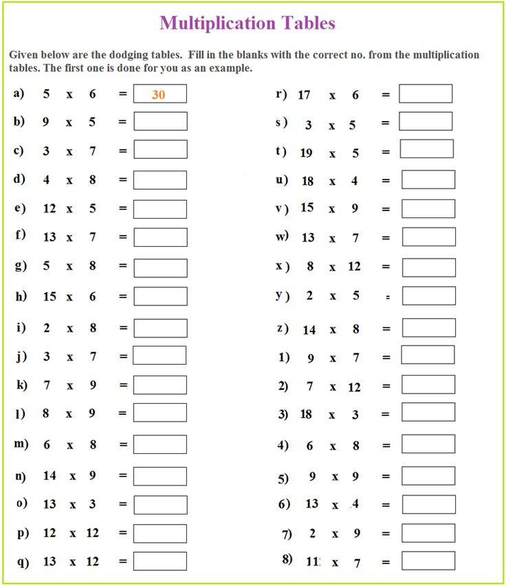 Printable Multiplication Table Chart Template In PDF Word 23 